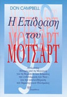 Η επίδραση του Μότσαρτ