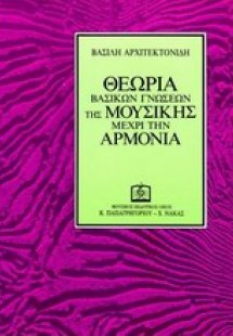 Θεωρία βασικών γνώσεων της μουσικής μέχρι την αρμονία