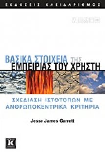 Βασικά στοιχεία της εμπειρίας του χρήστη