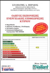 Οδηγός εκπόνησης ενεργειακής επιθεώρησης κτιρίου (Β' Έκ...