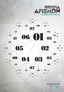 Θεωρία αριθμών