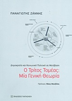 Ο τρίτος τομέας: Μία γενική θεωρία