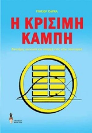 Η κρίσιμη καμπή