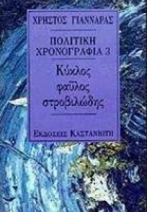 Κύκλος φαύλος στροβιλώδης
