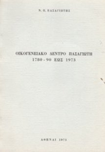Οικογενειακό δέντρο Πασαγιώτη 1780-90 έως 1973