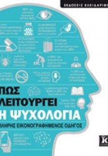 Πώς λειτουργεί η ψυχολογία