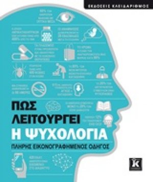 Πώς λειτουργεί η ψυχολογία