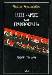 Ιδέες,αρχές και γραφειοκρατία