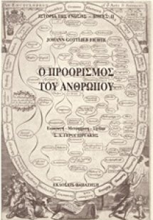 Ο προορισμός του ανθρώπου