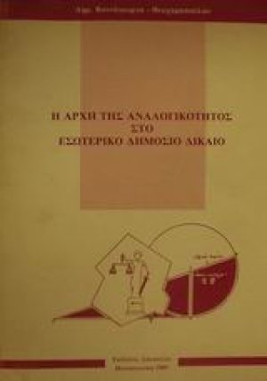 Η αρχή της αναλογικότητος στο εσωτερικό δημόσιο δίκαιο