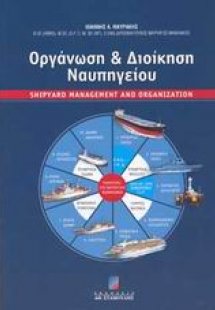 Οργάνωση και διοίκηση ναυπηγείου