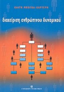 Διαχείριση ανθρώπινου δυναμικού