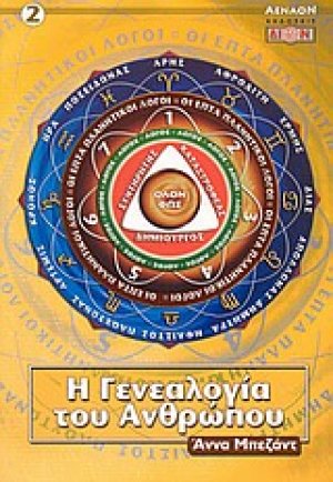 Η γενεαλογία του ανθρώπου