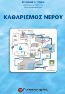 Καθαρισμός νερού