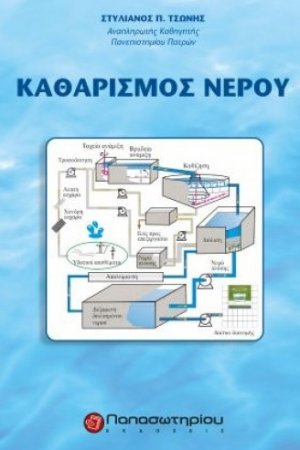 Καθαρισμός νερού