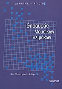 Θησαυρός μουσικών κλιμάκων