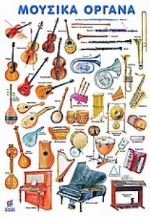 Τα μουσικά όργανα