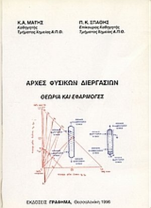 Αρχές φυσικών διεργασιών