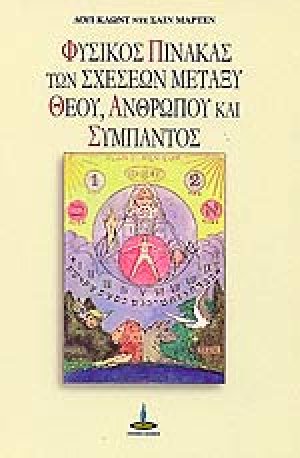Φυσικός πίνακας των σχέσεων μεταξύ Θεού, ανθρώπου και σύμπαντος