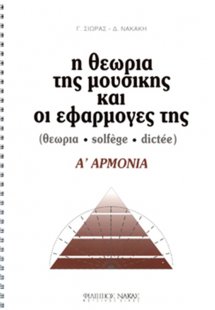 Η θεωρία της μουσικής και οι εφαρμογές της