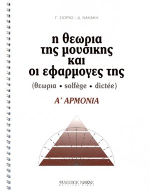 Η θεωρία της μουσικής και οι εφαρμογές της