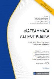 Διαγράμματα αστικού κώδικα